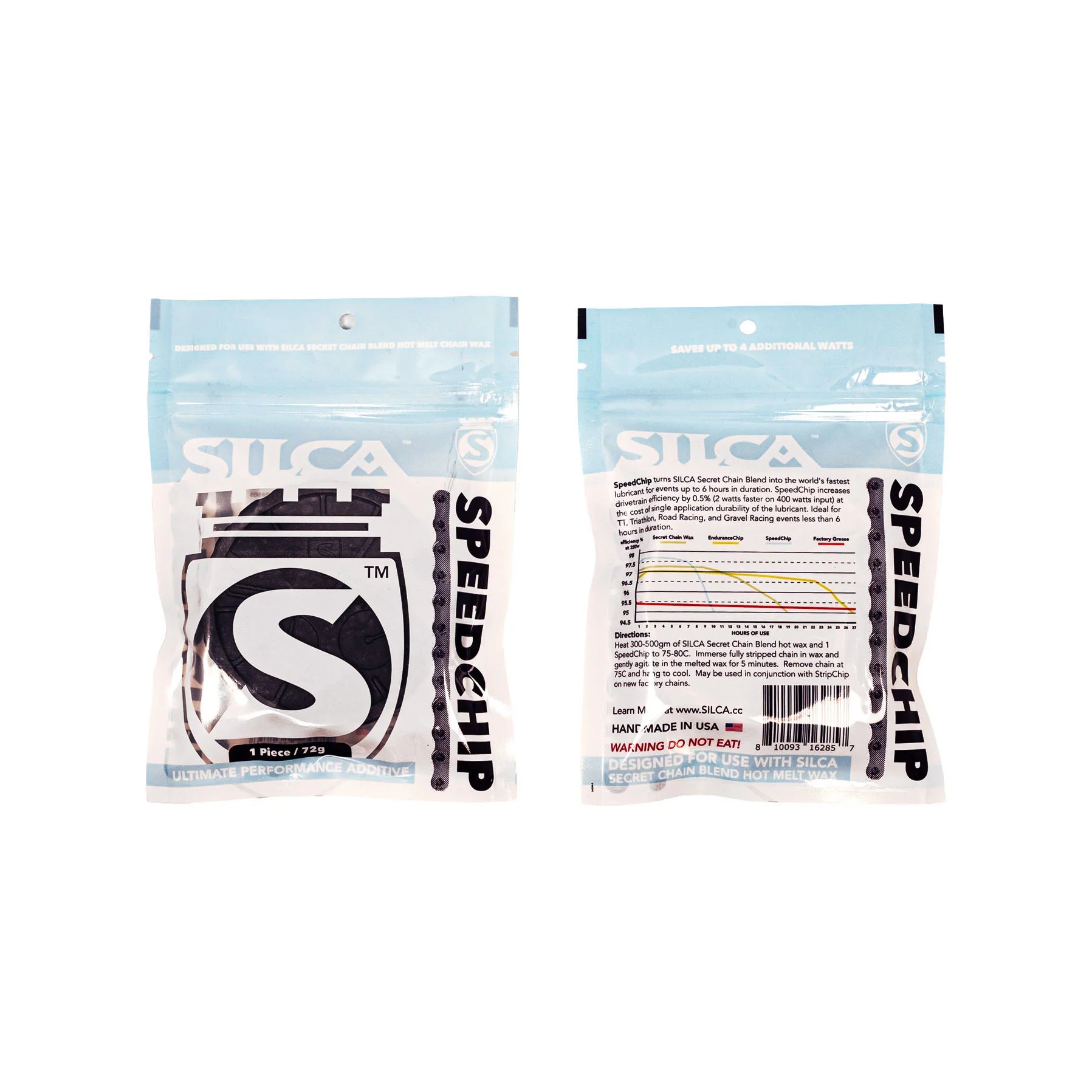 Silca Speed Chip